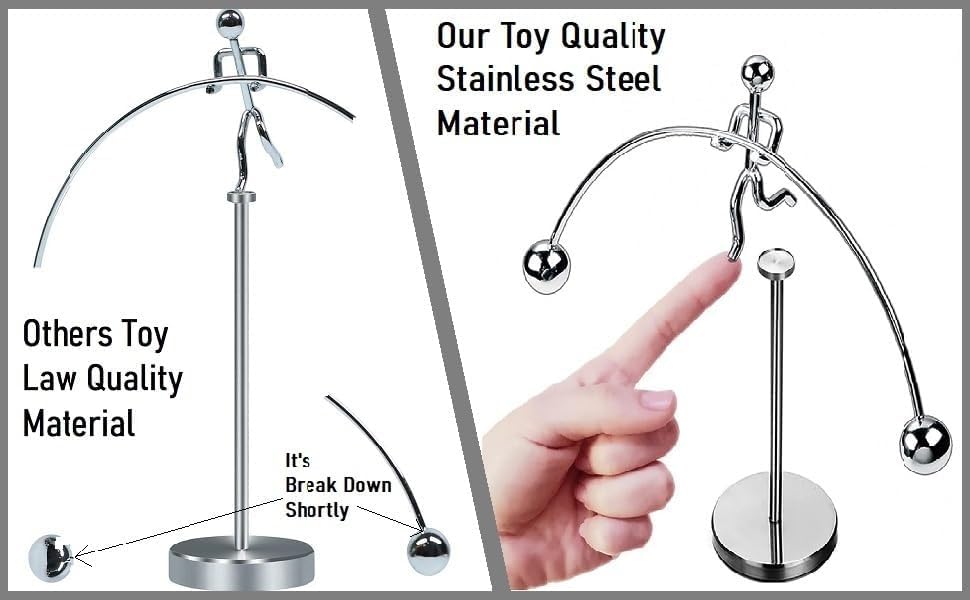 Image of FRYIO Adult Stainless Steel Balancing Toy | Engular Momentum Silver Pole Balancing Man | Stress Relief Motion Toy (Pole Balancing)