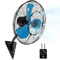 20 Inch Wall Mount Fan with Mist, Powerful Airflow Oscillating Fans