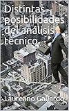  Distintas posibilidades del análisis técnico