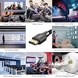 Kabel HDMI