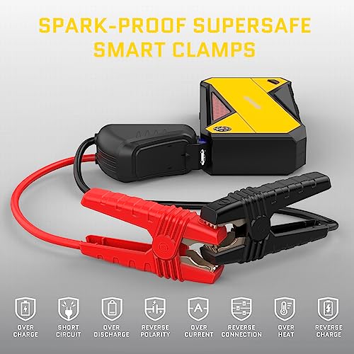 image for DBPOWER Peak 1600A 18000mAh Portable Car Jump Starter(up to 7.2 Gas, 5