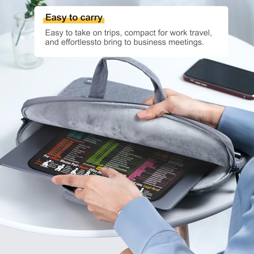 image for Kinevolve Mouse Pad for Excel/Word/PowerPoint/Windows Shortcuts – Sm