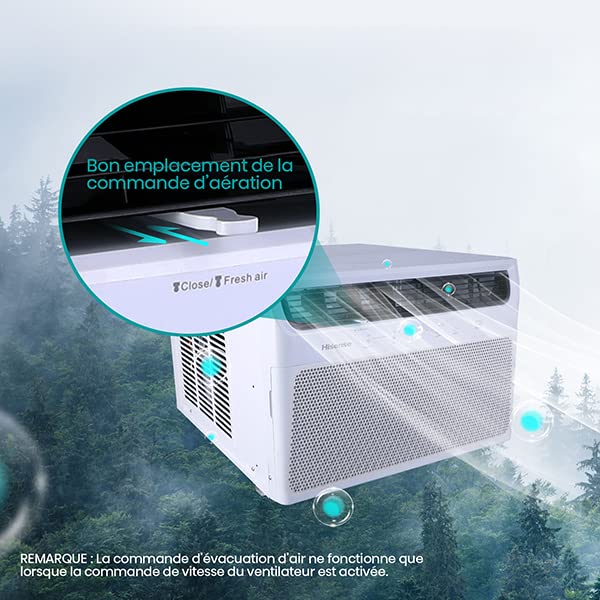 Fridgemaster SACC 8,000 BTU 350 sq.ft 4 in 1 Window Air Conditioner image 4