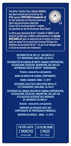 Brita Water Bottle Filter Replacements - Image 10