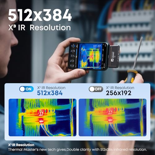 Image of Thermal Master P3, Thermal Camera for iOS & Android, Manual Focus Infrared Camera, 512x384 X IR Resolution, -4℉ to 1112℉ Temp Range Thermal Imager, PCB Inspection