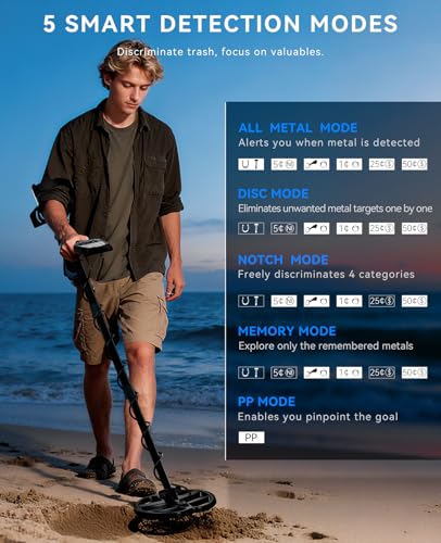 image for SUNPOW Professional Metal Detector for Adults Rechargeable - 6 Metal I
