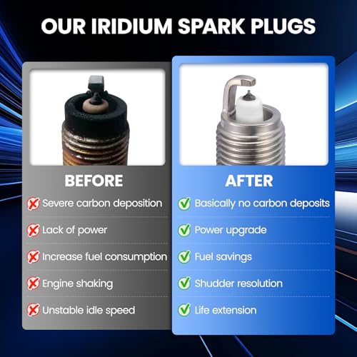 Image of 97932 Iridium Spark Plugs 8 Pack - Compatible with Dodge Dakota 2005 2006 2007, 4.7L Engine - Replaces IZFR5L-11, IZFR5L11 Spark Plug