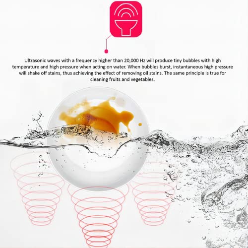 Cecailin® Mini máquina de lavar louça. Lava-louças portátil sem encanamento, máquina de lavar louça