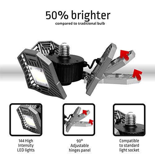 TRI Burst Deluxe Light - Image 2