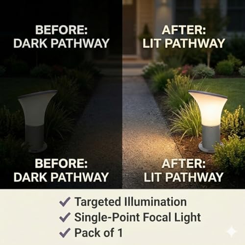 Image of SINOMAN Modern Gate Light Outdoor Waterproof Post Lamp with Wide Glow Design Decorative Fence and Entrance Lighting for Home, Villa, or Garden (PVC) (Without Bulb)