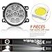 qobsos Fog Light Lamp 3.5 Inch Pair For 2015-2018 Jeep Renegade Clear Lens Bumper Replacement,45W,6000k,pack of 2
