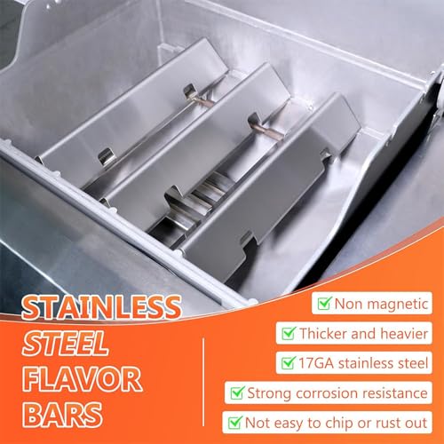 Pièces de rechange en acier inoxydable protecteurs thermiques cuisinière - 3