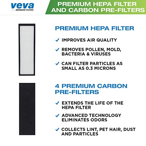 Veva Premium Hepa Replacement Filter 1 Hepa / 4 Activated Carbon Pre Filters Compatible With Germ Guardian Filter B Air Purifier Ac4300/Ac4800/Ac4900/Ac4825/Ac4820 And Flt4825 #TOP1