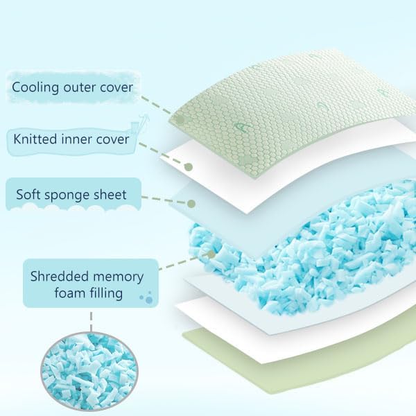 Miniatura 3 de ACCURATEX Juego de 2 almohadas refrescantes de espuma viscoelástica para dormir, tamaño Queen, almohadas esponjosas ajustables con funda extraíble,