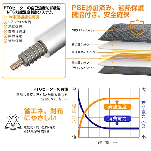Gillevecara 電気足温器 フットウォーマー 大判サイズ 10秒