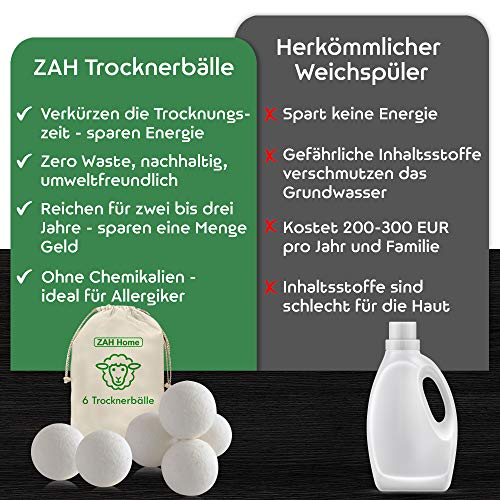 Trocknerbälle ZAH Home XXL für Wäschetrockner