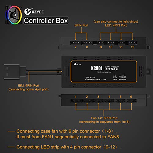KZYEE 5-Pack Wireless 120mm RGB LED Fan, Dual Light Loop Quite Edition High Airflow Adjustable Color LED Case Fans with Remote Control for Gaming PC Cases - Thumbnail 2
