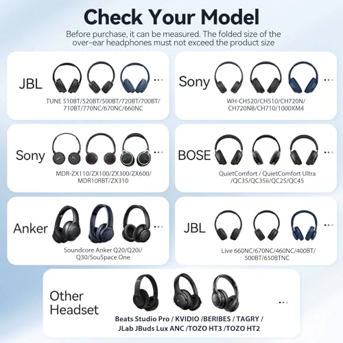 Image of Inesore Soft Headphone Case Headset Carrying Storage Bag Pouch,Dark Blue | Compatible with JBL Tune & Live /Sony WH-CH520 510 720 / Sony MDR-ZX /Bose QuietComfort /JLab /BERIBES /TOZO /KVIDIO /SoundCore