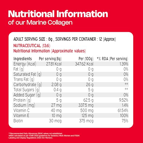 Image of Nutriburst Japanese Marine Collagen Powder (Type I & III), 300g with 300ml Bottle | For Skin, Hair, Nails & Joints | Strawberry Flavour | High Absorption Collagen for Men & Women | Pack of 3