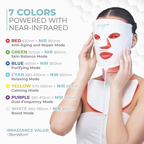 Nourished Bodynskin 7 Colors LED Face and Neck Mask with Near-Infrared, Blue, Red Light Therapy for Face, 228 LEDs - Image 2