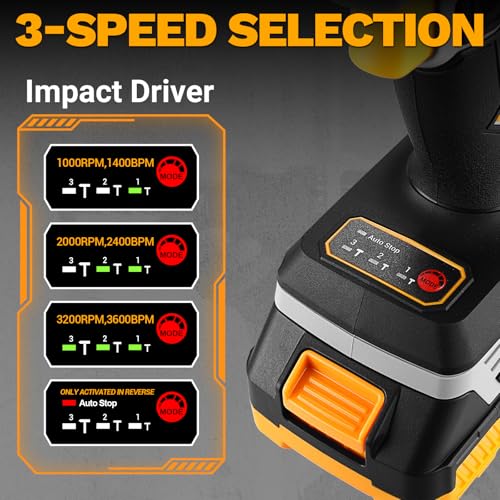 DEKOPRO 20V Brushless Combo Set