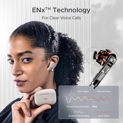 Image of Boat Airdopes 163 / Airdopes 161 Bluetooth in Ear Earbuds with 40 HRS Battery, Fast Charge, 13mm Drivers, IPX5, Quick Touch Response Control (Ivory White)