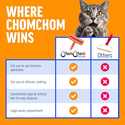 ChomChom Roller Pet Hair Remover—Original Size — view 7