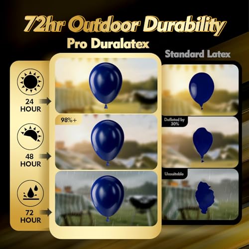 Image of Bezente Pro Duralatex Navy Blue Extra-Thick Balloons 100 Pack 12 inch | Navy Blue Balloons for Long-Lasting Professional Party Decorations, Large Birthday Graduation Wedding