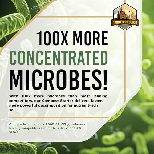 Compost Starter - 100x Concentrated All Natural Compost Accelerator for Countertop Kitchen Bin - Odor-Free, Fast-Acting Microbial Formula - Approximately 73 Scoops - Thumbnail 6