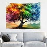 GLIDAX Tree Rainbow Triadic...