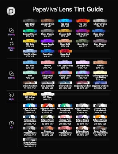 Image of Replacement Lenses & Kits for Oakley Gauge 8 L OO4124 62mm Sunglass - Precision Fit, UV Block & Impact Resistant