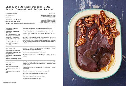 Sensational Chocolate: a Celebrity Collaboration