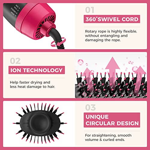 Hair Dryer - Thumbnail 2