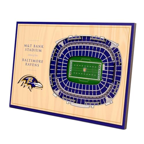 Image of YouTheFan NFL 3D StadiumViews Desktop Display