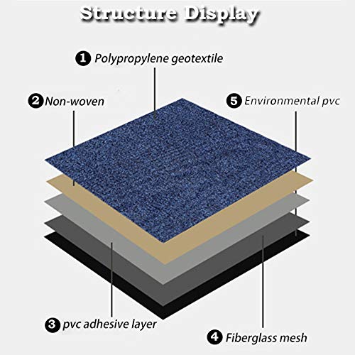 uyoyous 28pcs Commercial Carpet Floor Tiles 20x20 inch Carpet Tile 77