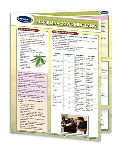 Marijuana Governing Laws Quick Reference Guide US/Canada - Cannabis Educational Series by Permacharts