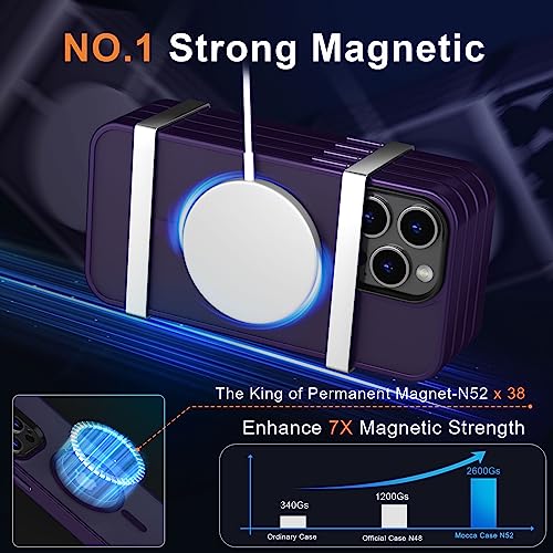 Image of MOCCA Magnetic Shockproof for iPhone 14 Pro Max Case,Deep Purple