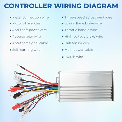 Dual Mode 12-Tube 1000W-1500W Controller