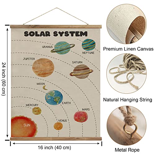 Anairsmo Solar System Poster Wall Hanging Canvas, Outer Space Poster Educational Planets Paintings Poster For Kids Girls And Boys Room Decorations 16 X 24 Inch #TOP1
