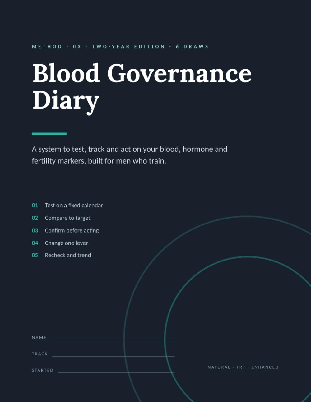 Blood Governance Diary: A Two-Year System to Test, Track and Act on Your Blood, Hormone and Fertility Markers for Men Who Train