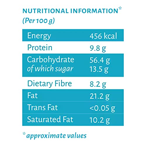 Image of Open Secret | High Protein, No Added Maida, Assorted Biscuits (24 x 1 = 24)