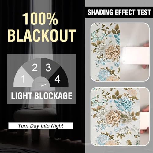 Image of Cloth Fusion Printed 100% Blackout Window Curtains 5 Feet Long Set of 2, Room Darkening Parda with Stainless Steel Grommets for Home Decor (5x4.5 Feet, Blue Blooms)