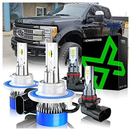 XICNMOYGS for 2005-2018 Ford F250 F350 F450 F550 LED Headlight Bulbs, 9008 High Low Beam LED Headlight Bulbs + 9145 LED Fog Light Bulbs, 20000LM, IP67 Waterproof, 6000K White, Pack of 4