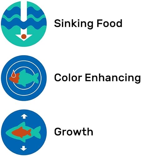 Miniatura 4 de Hikari Pellets de oro cíclidos de hundimiento de 2.2 libras para mascotas, mini