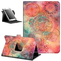 Amazon.com: for LG G Pad 5 10.1 Inch Universal Tablet Case