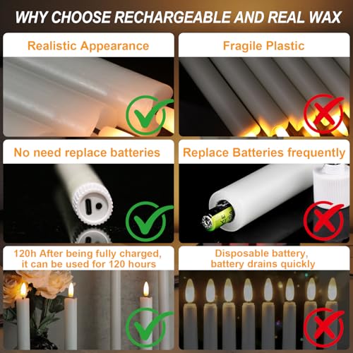 Image of GenSwin Rechargeable Flameless Taper Candles with Charging Base, 6 Pack White LED Taper Candles Battery Operated with 2 Remote Timer, Real Wax Flameless Candlesticks for Holiday Christmas Home Decor