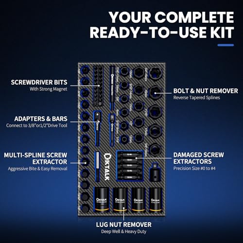 63PCS Impact Bolt Extractor Kit, Easy Out Screw Extractor Set by DikTalk - Used condition - Image 7