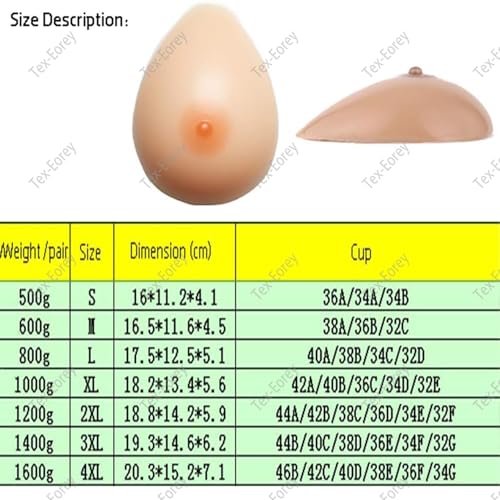Mastectomie et soutien-gorge avec inserts de prothèses silicone - 6