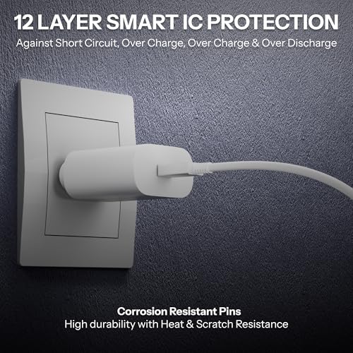 Image of Original 25Watt Charger Compatible with Samsung M32 5G - M22 - M62 - M51 - M13- M23- M33 5G - M54 5G - M34 5G - A10e - A21s - A31s - A71s - A11s - A12e - A101 Core - White
