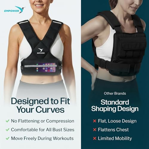 Image of EMPOWER Weighted Vest for Women with Reflective Strips - Fixed 8lbs, Adjustable 4-10lbs (4 in1) or Adjustable10-16lbs (4 in 1), Strengthen Muscles, Boost Bone Health, and Burn More Calories for Workout - Rucking Vest